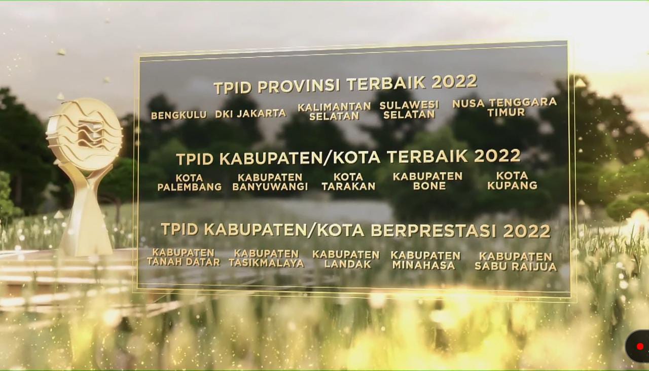 Pengendalian inflasi 