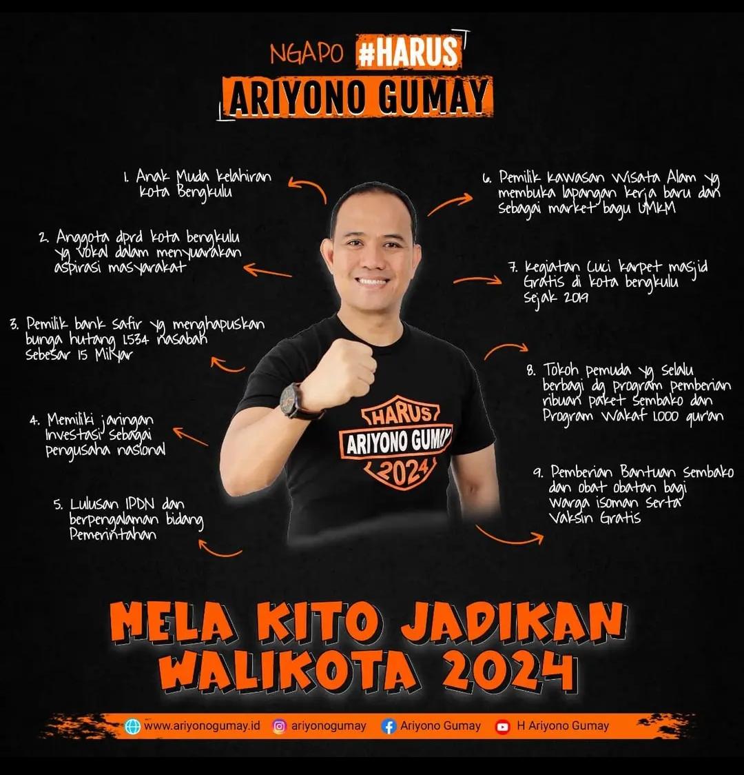 Ariono Gumay