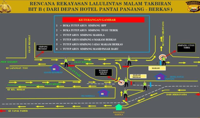 Arus Lalu Lintas Ilsutrasi Kota Bengkulu Malam Takbiran