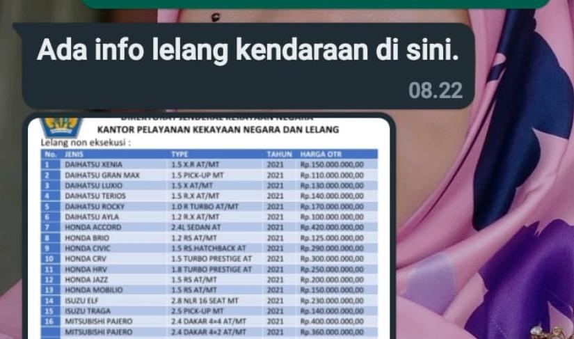 Modus Penipuan Kembali Mencatut Nama dan Foto Gubernur Rohidin Mersyah di Bengkulu