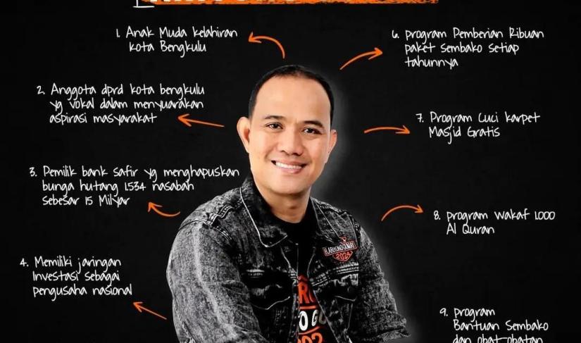 Toko Perubahan Ariono Gumay