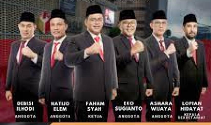 Bawaslu Provinsi Bengkulu 